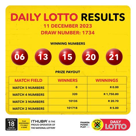 last night's tattslotto results.